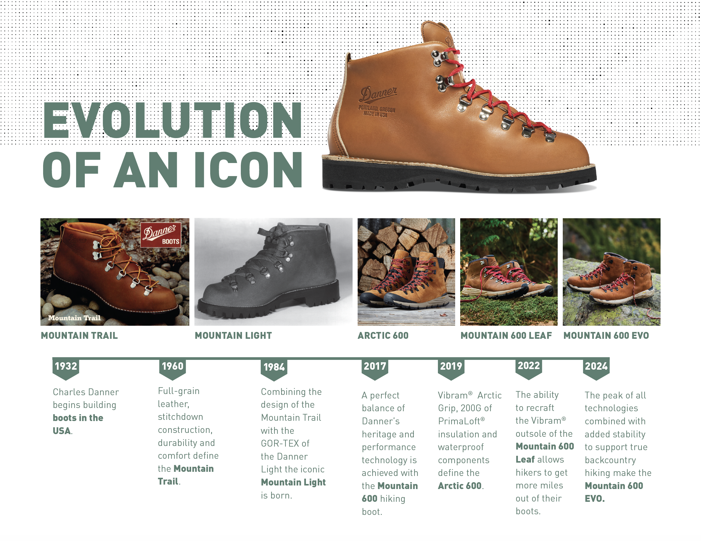 Screenshot 2026-02-20 at 11.34.08 AM.png