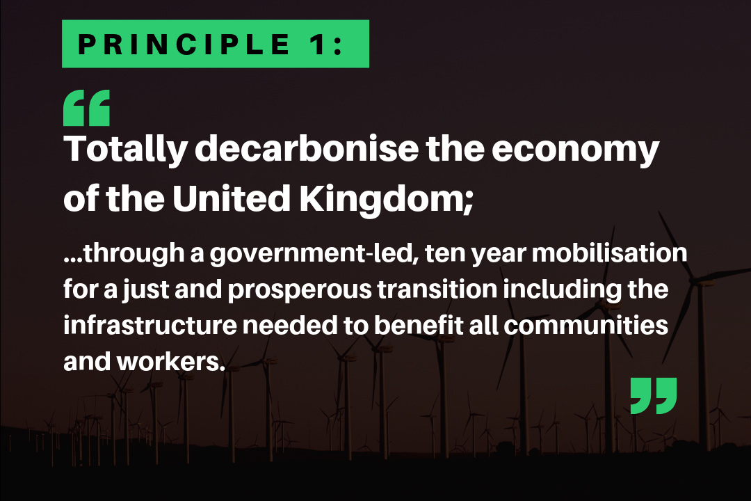 Principle 1