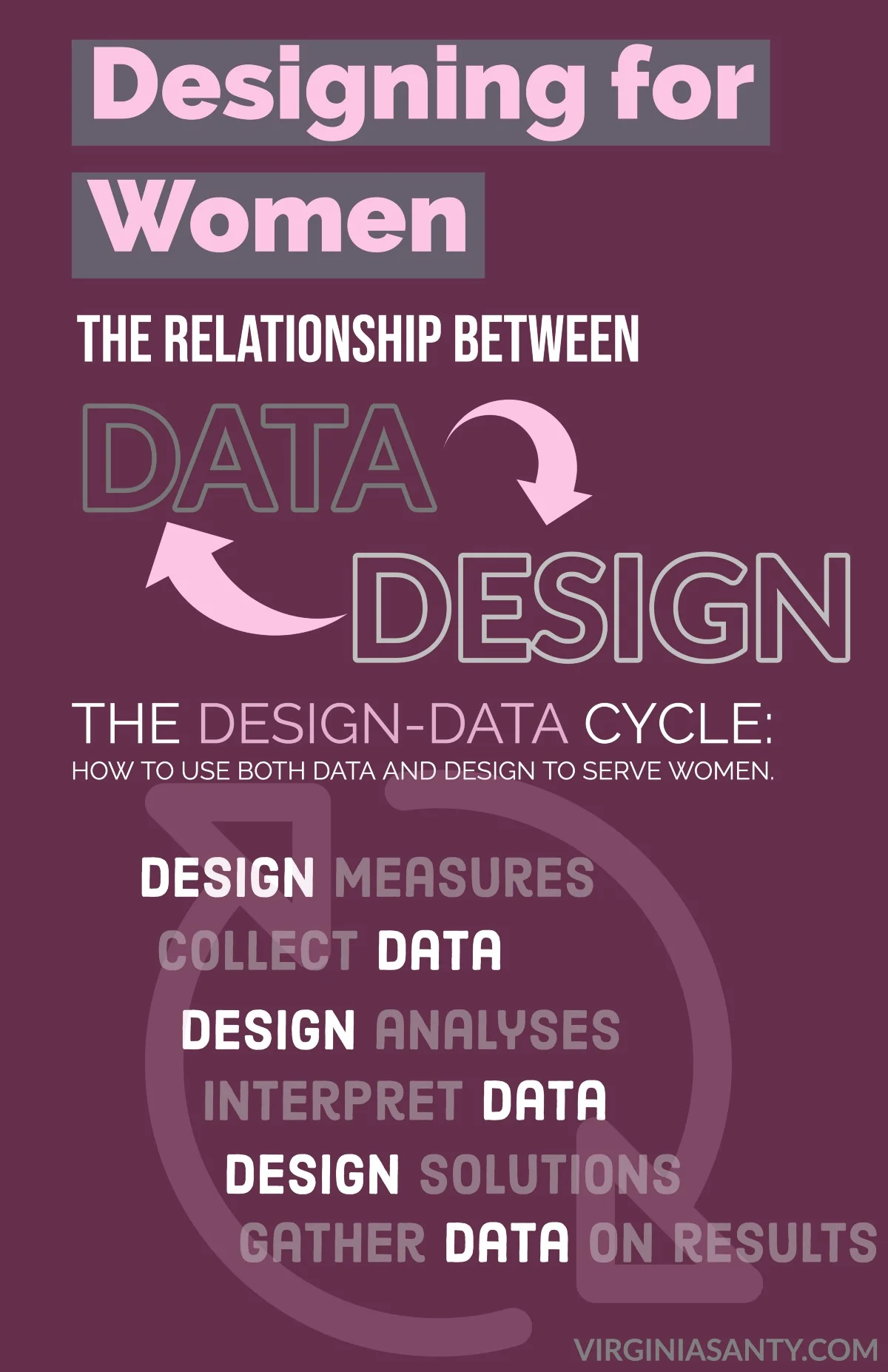 Desinging for Women_Santy.jpeg