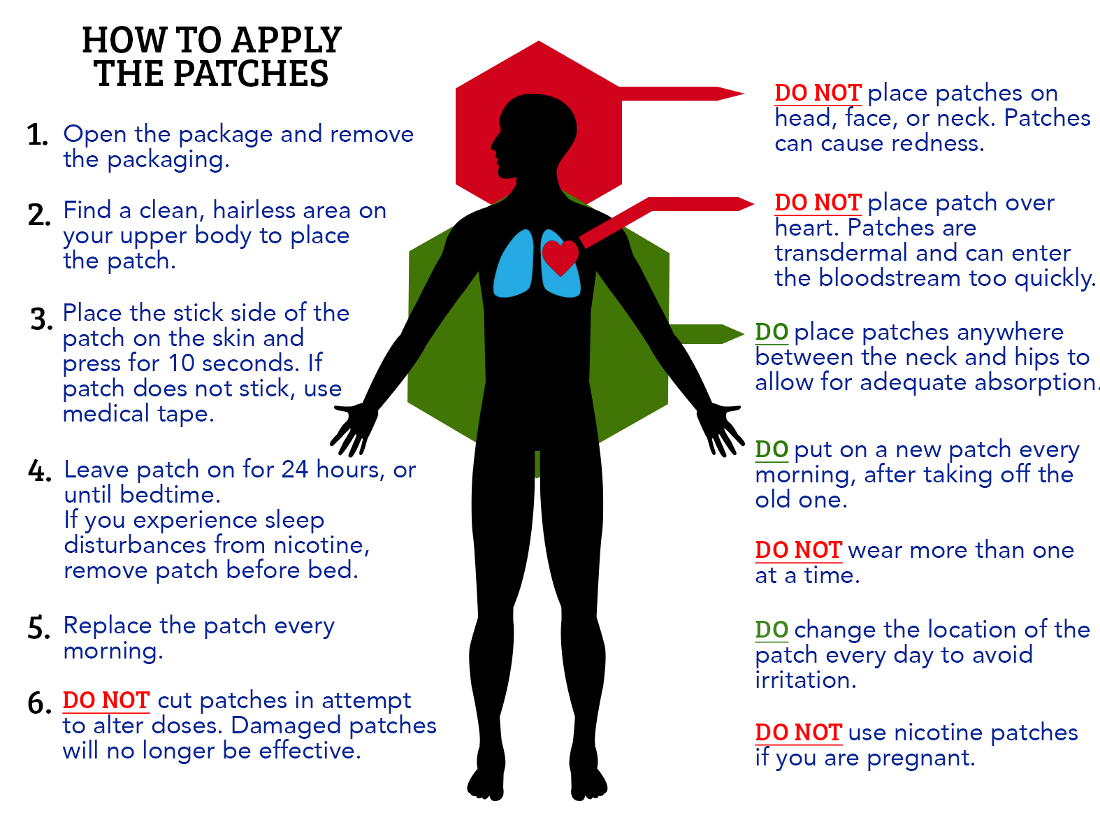 Where Can I Put My Nicotine Patch?