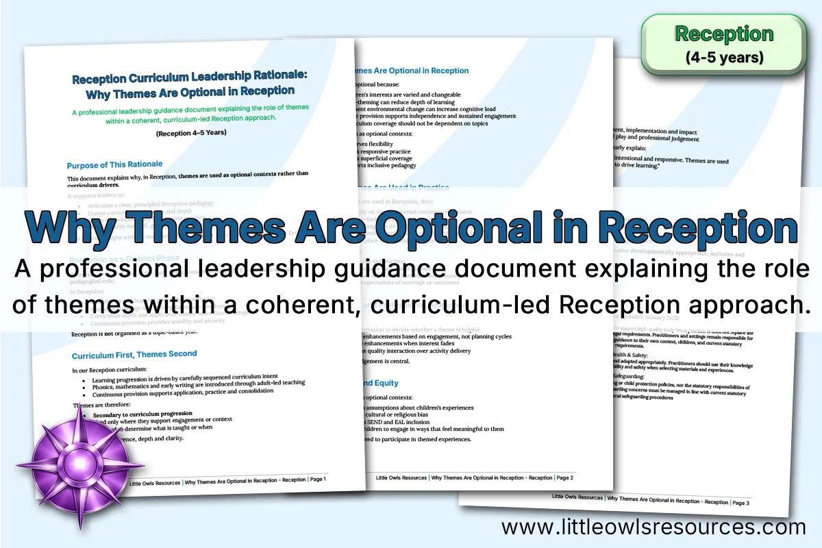 Why Themes Are Optional in Reception | 4-5 Years