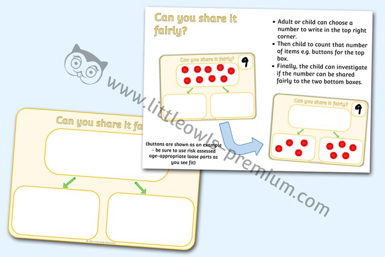 Can You Share It Fairly? Mat cover
