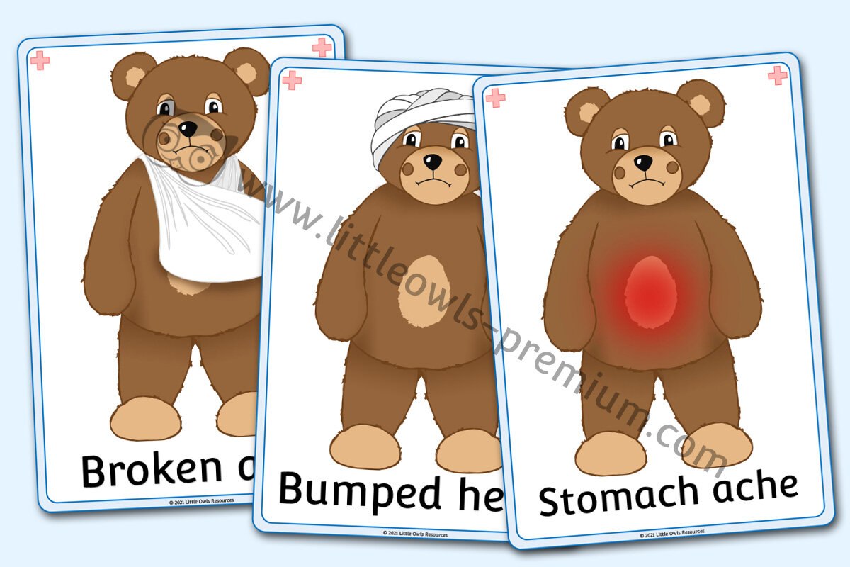 POORLY TEDDY - A4 POSTERS (Labelled)