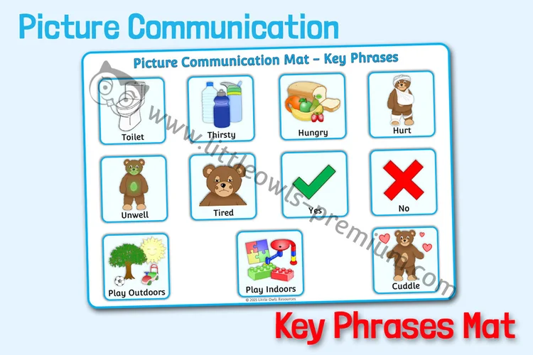 Key Phrases — Picture Communication Mat cover