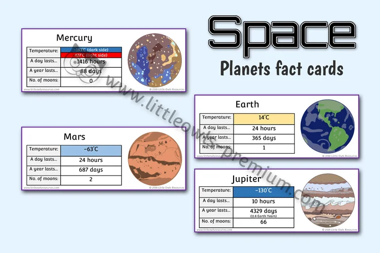 Planet Fact Cards cover