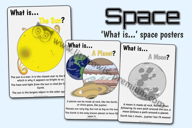 Space — What Is...? Posters cover