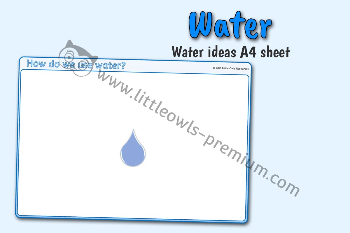 HOW DO YOU USE WATER? IDEAS SHEET