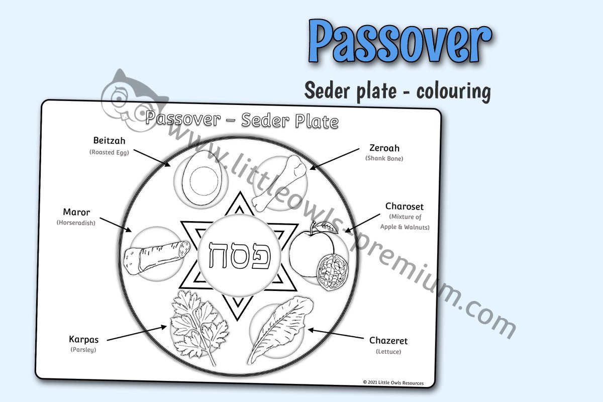 PASSOVER SEDER PLATE - COLOURING