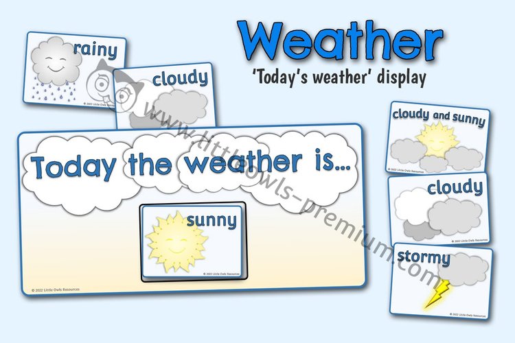 Today the Weather Is… Display — resource cover