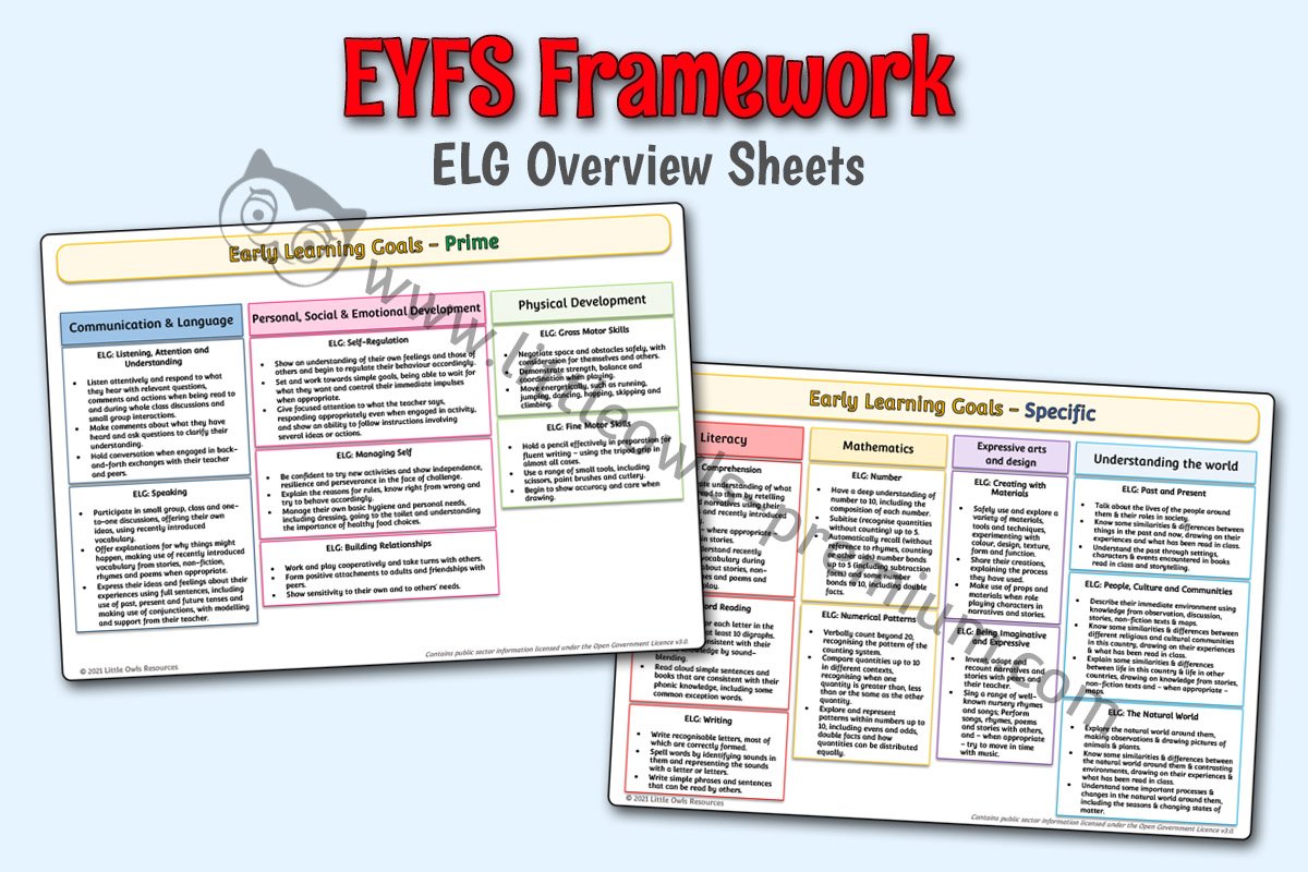 EYFS FRAMEWORK - ELG Overview Sheets