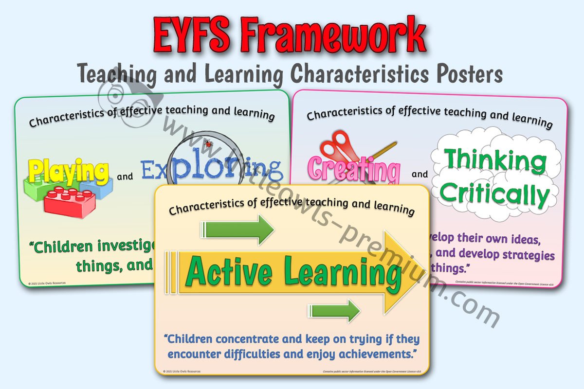 EYFS FRAMEWORK - Teaching and Learning Characteristics Posters