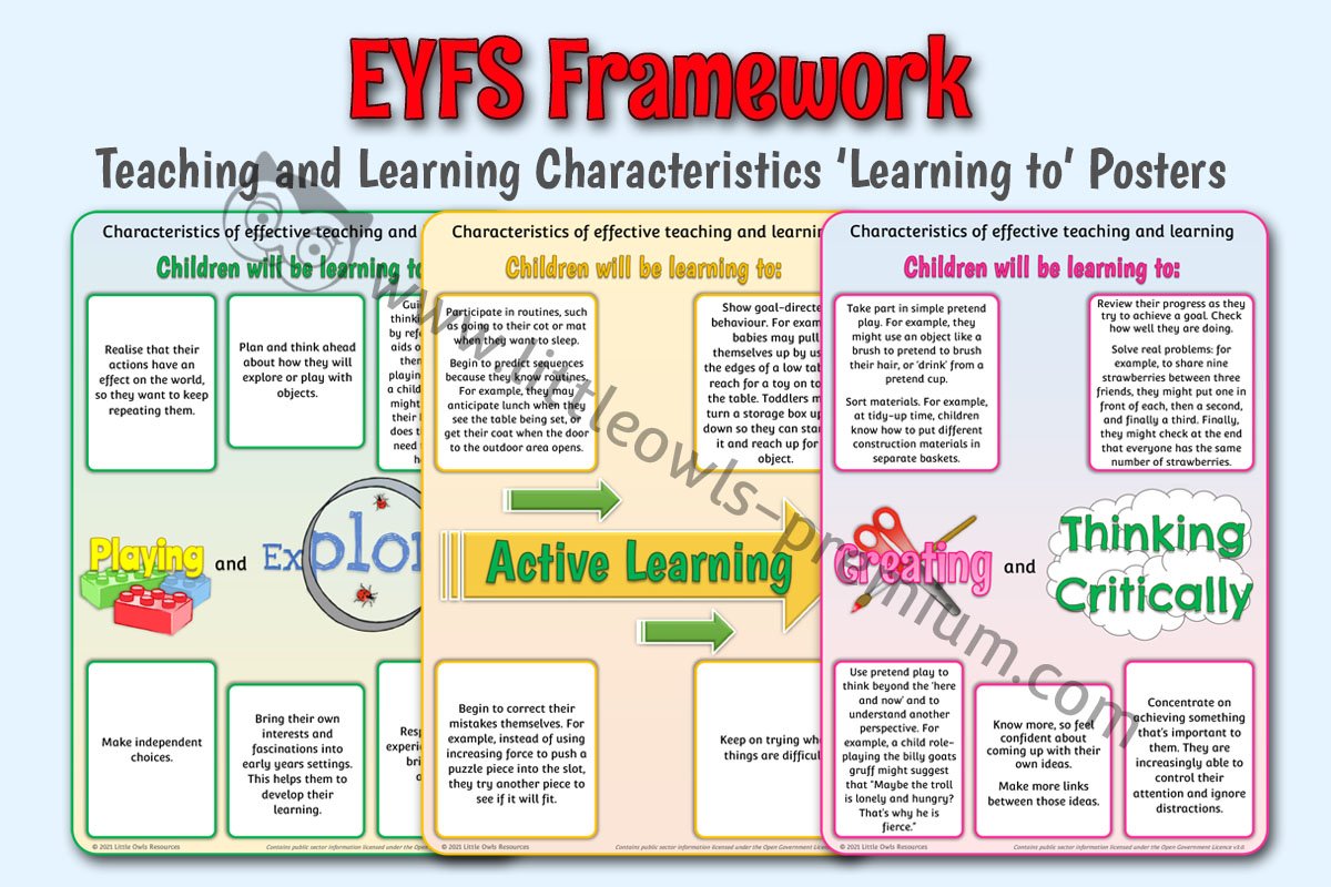 EYFS FRAMEWORK - Teaching and Learning Characteristics 'Learning to' Posters