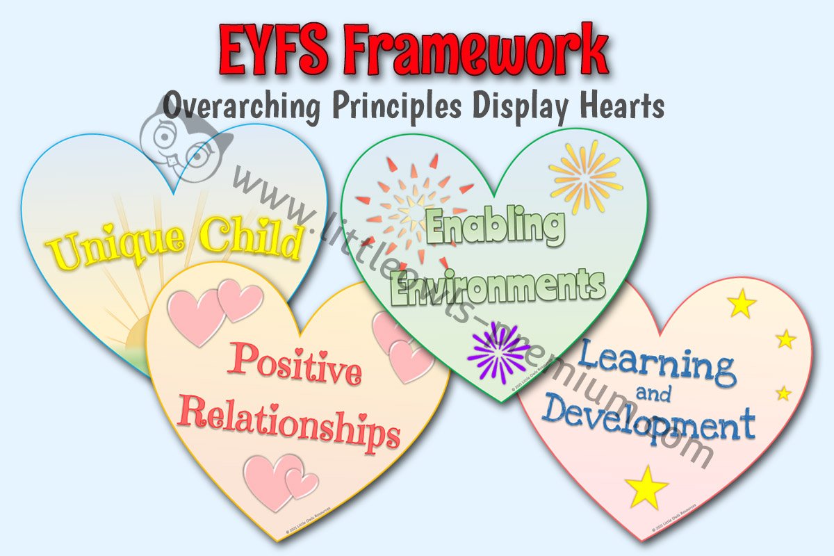 EYFS FRAMEWORK - Overarching Principles Display Hearts