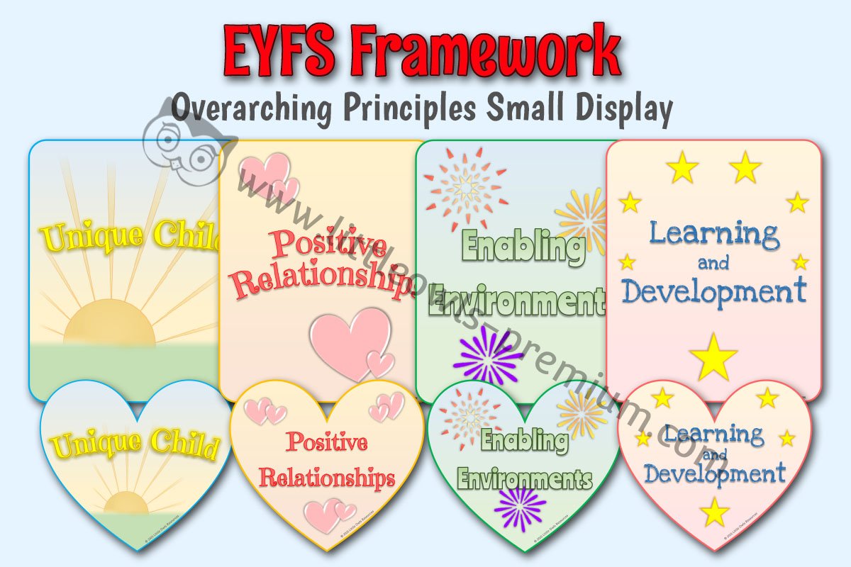 EYFS FRAMEWORK - Overarching Principles Display Headers - Small