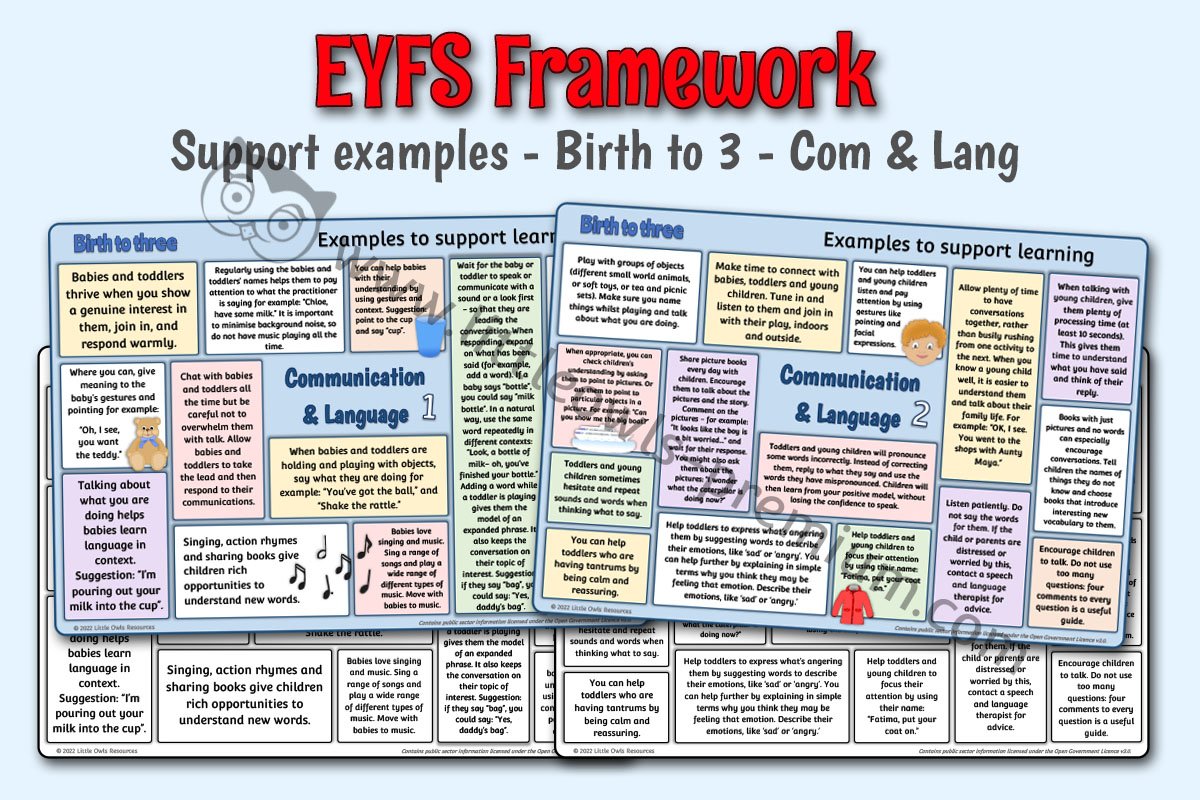 EYFS FRAMEWORK - Support Examples - Birth to 3 - Communication and Language
