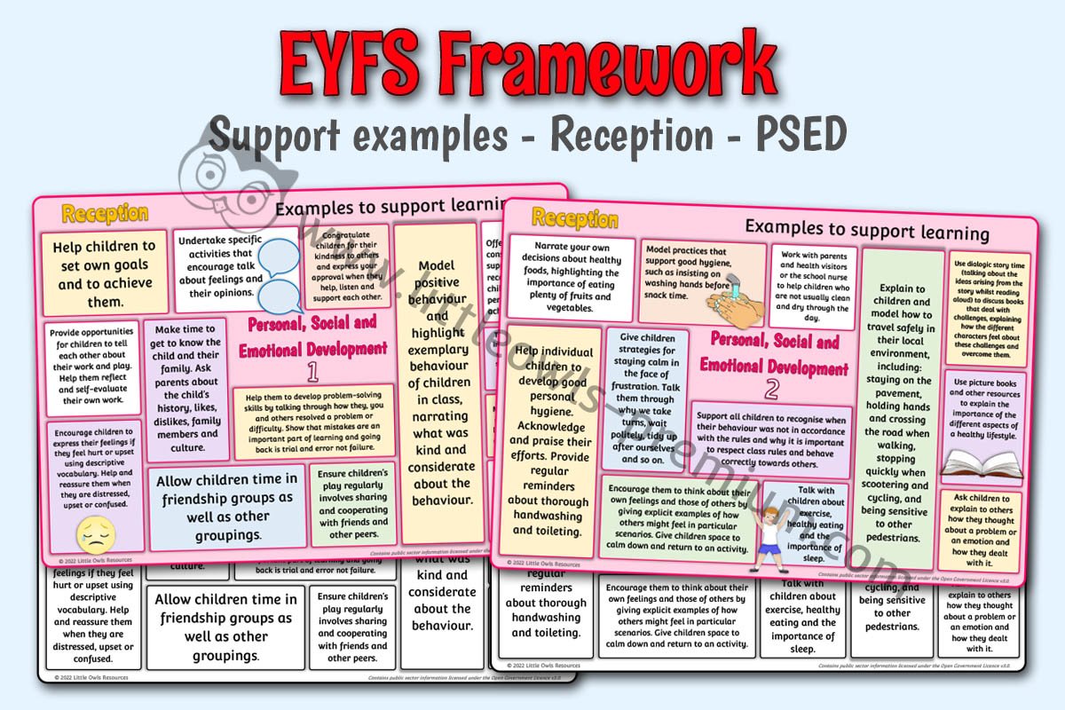 EYFS FRAMEWORK - Support Examples - Reception - PSED