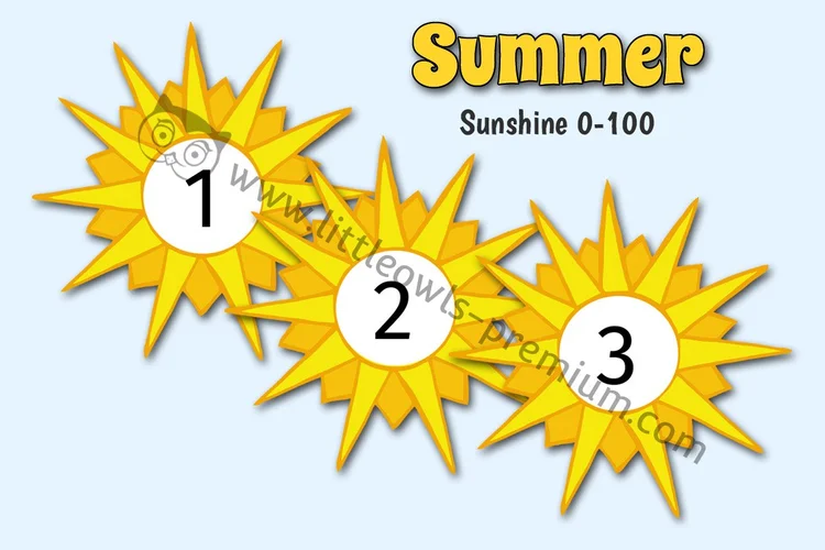Sun Number Cards — 0–100 — resource cover