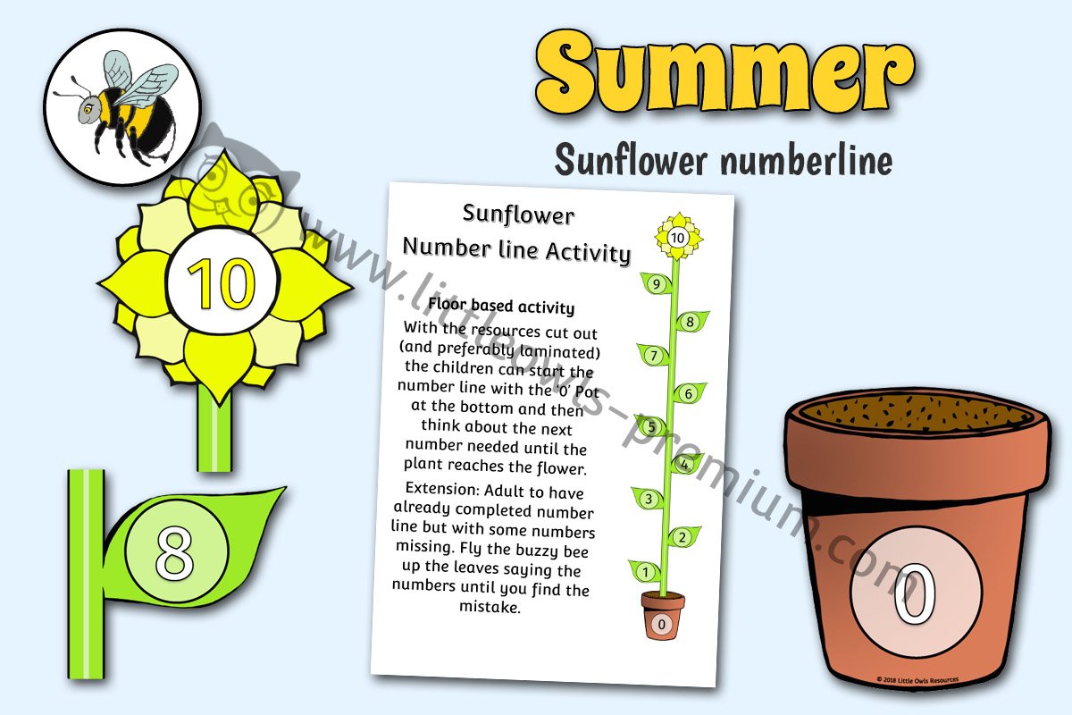 SUNFLOWER NUMBER LINE ACTIVITY/GAME