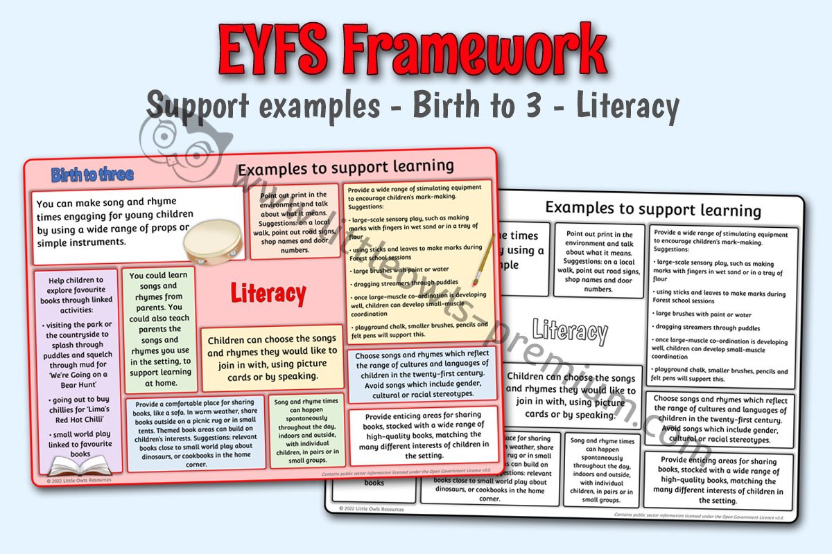 EYFS FRAMEWORK - Support Examples - Birth to 3 - Literacy