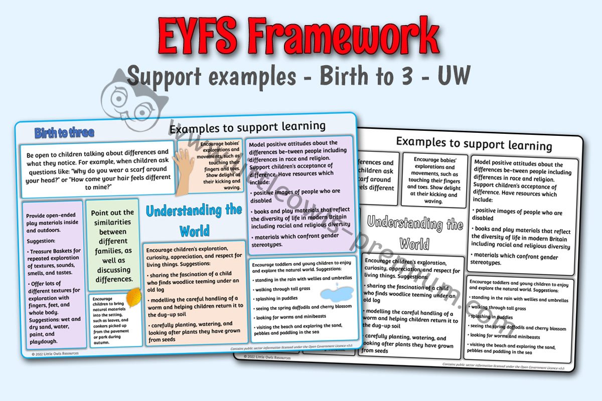 EYFS FRAMEWORK - Support Examples - Birth to 3 - Understanding the World