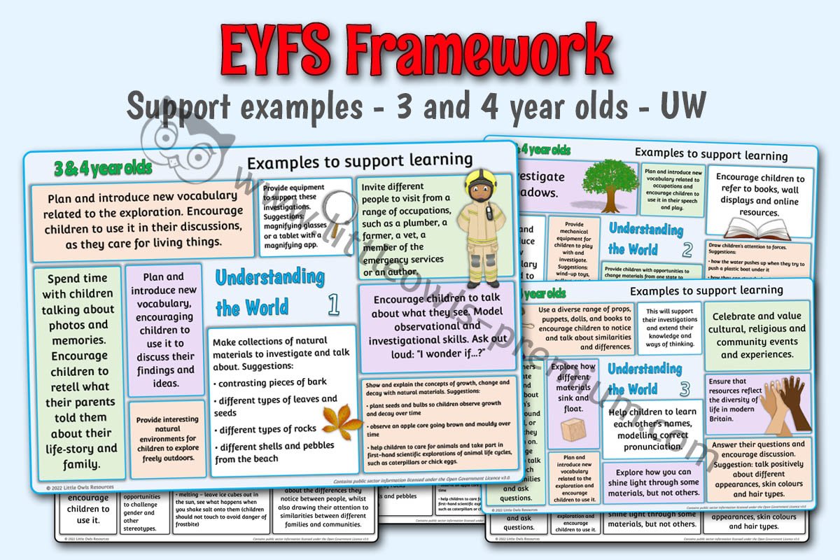 EYFS FRAMEWORK - Support Examples - 3 and 4 year olds - Understanding the World