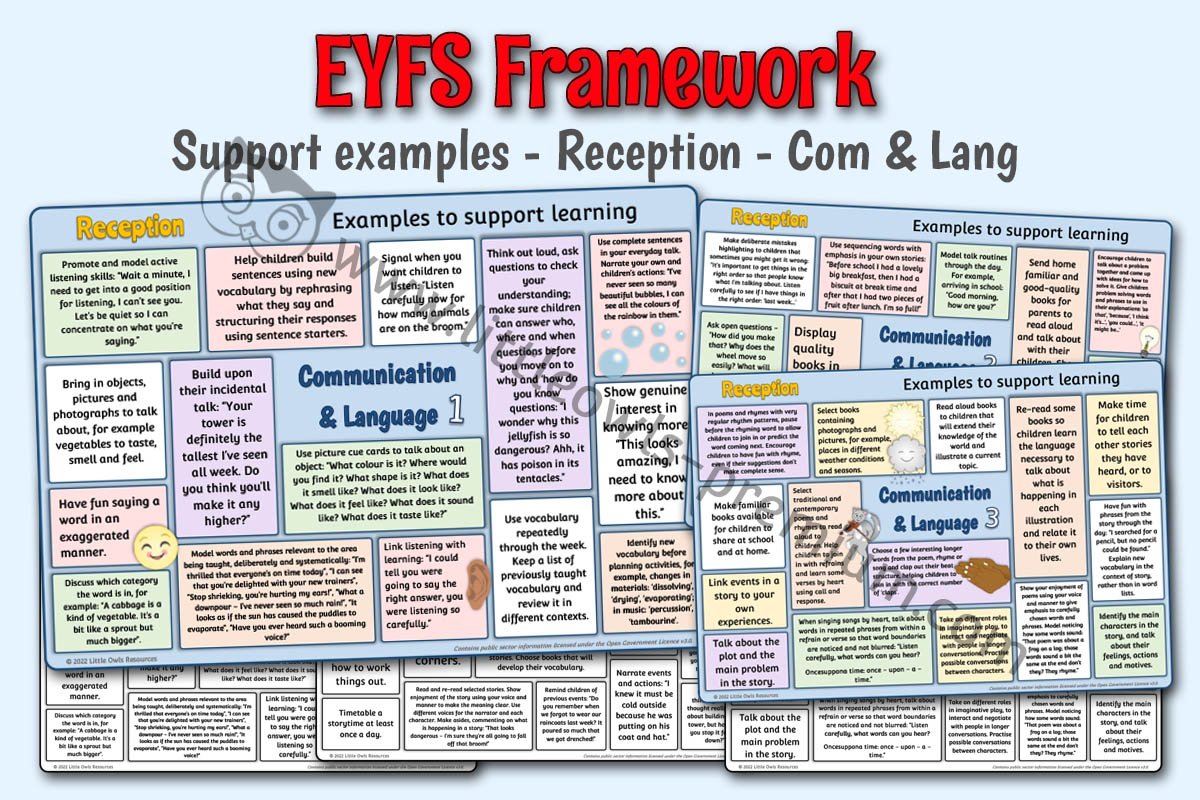 EYFS FRAMEWORK - Support Examples - Reception - Communication and Language (Free) 