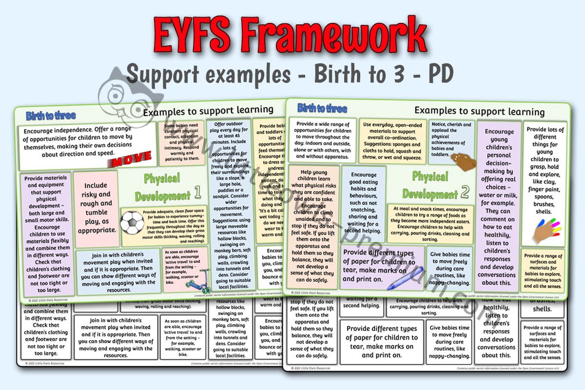 EYFS FRAMEWORK - Support Examples - Birth to 3 - Physical Development (Free)