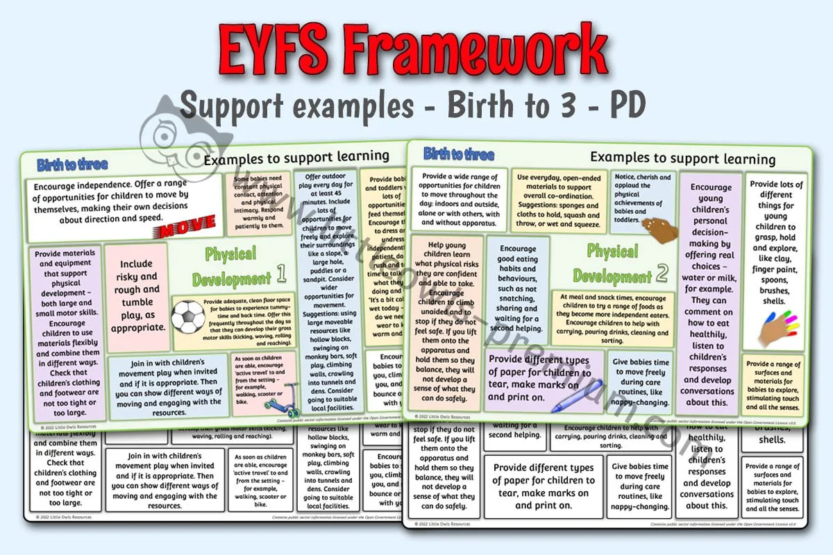 FREE and PREMIUM 'Planning' Early Years (EYFS) Editable printable ...