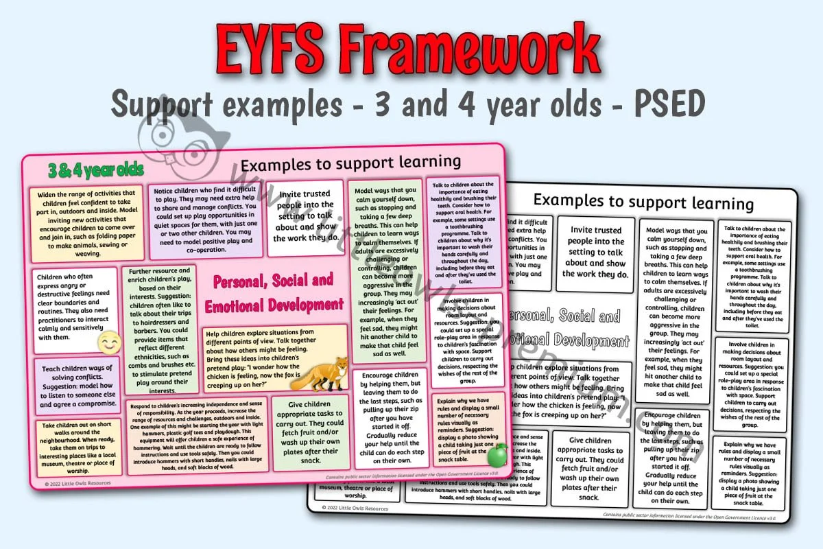 FREE and PREMIUM 'Planning' Early Years (EYFS) Editable printable ...