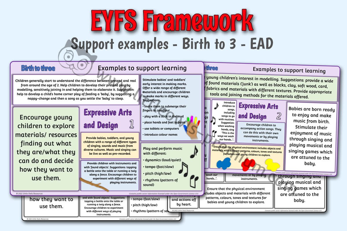 EYFS FRAMEWORK - Support Examples - Birth to 3 - Expressive Arts and Design