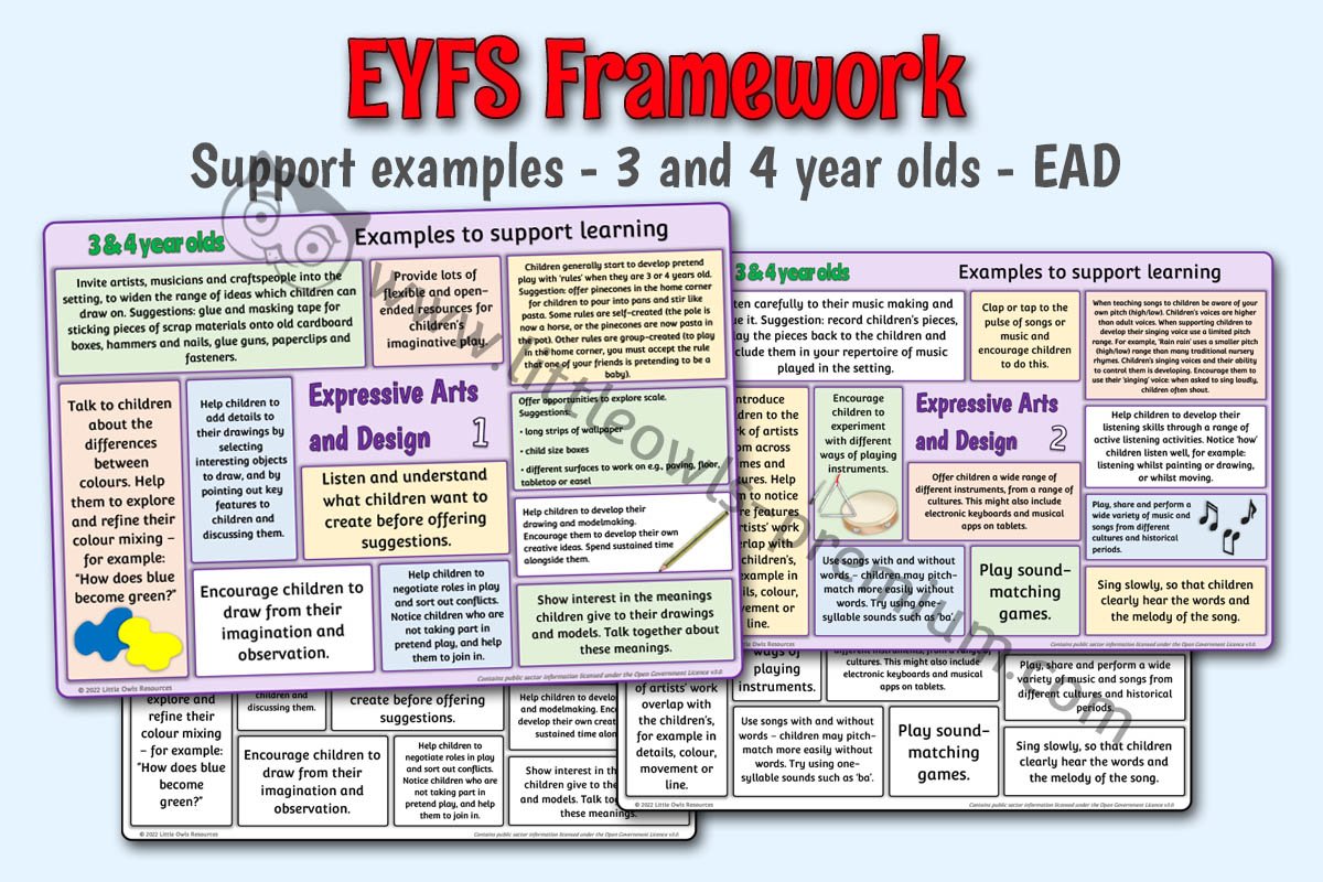 EYFS FRAMEWORK - Support Examples - 3 and 4 year olds - Expressive Arts and Design