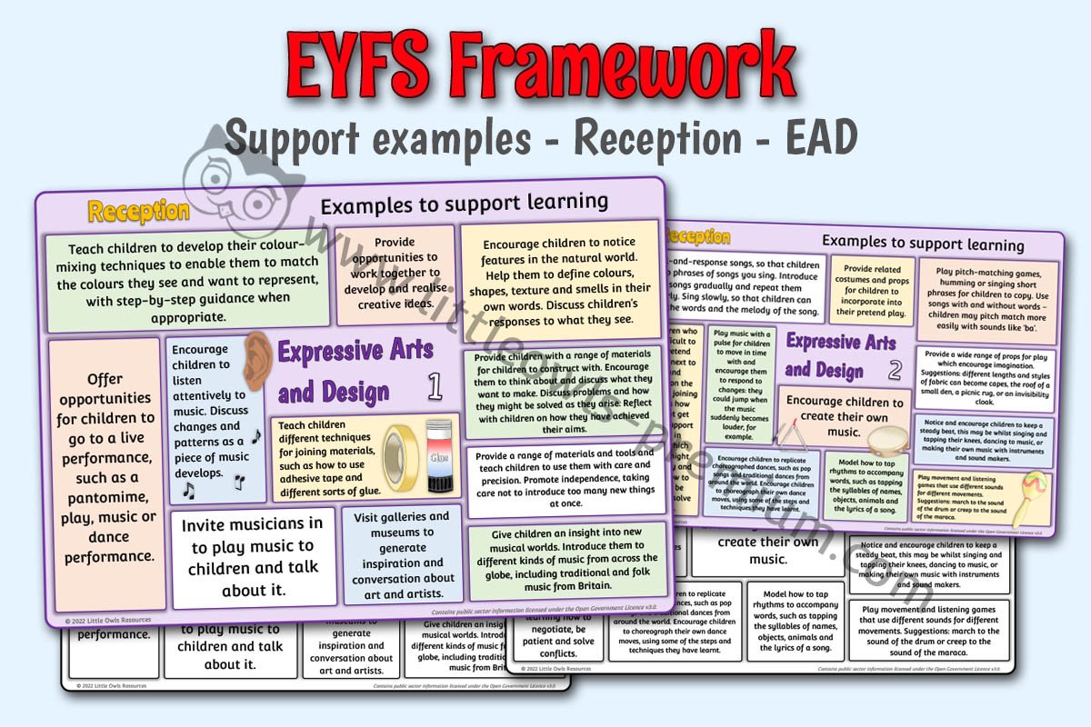 EYFS FRAMEWORK - Support Examples - Reception - Expressive Arts and Design