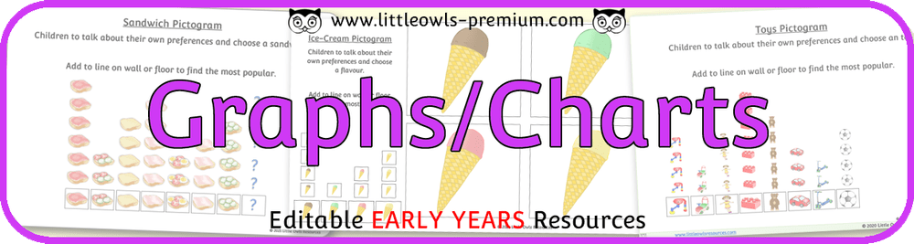 Pictogram Early Years