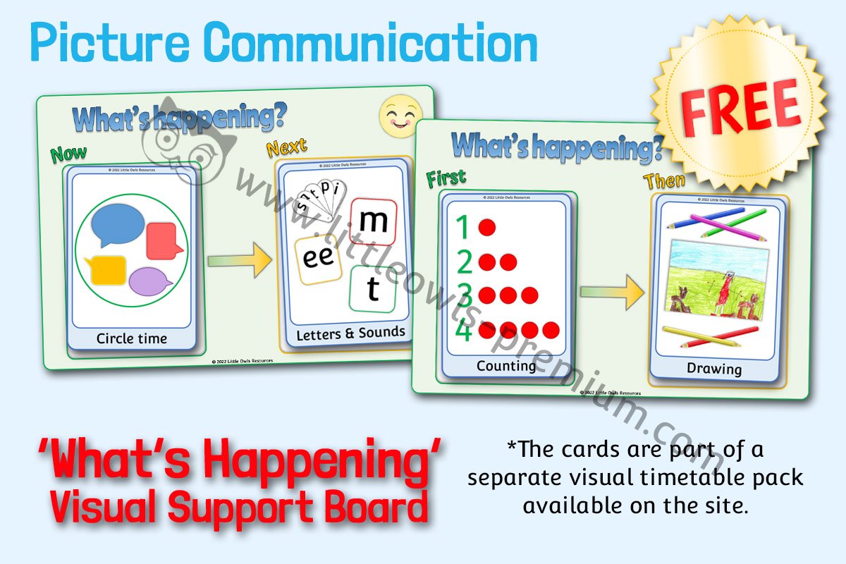 PICTURE COMMUNICATION - What's Happening? Visual Support Boards - First/Then Now/Next (Free Sample)