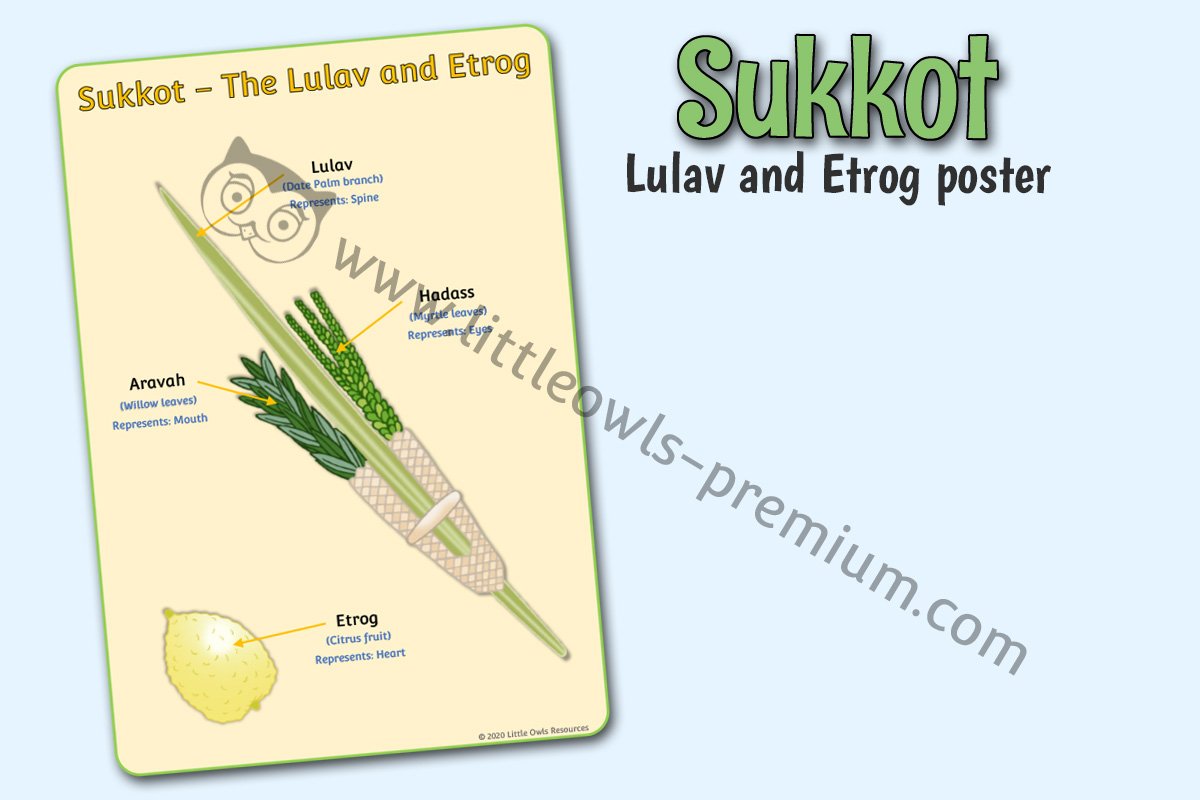 LULAV AND ETROG POSTER