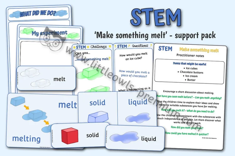 Make Something Melt — STEM Support Pack — resource cover