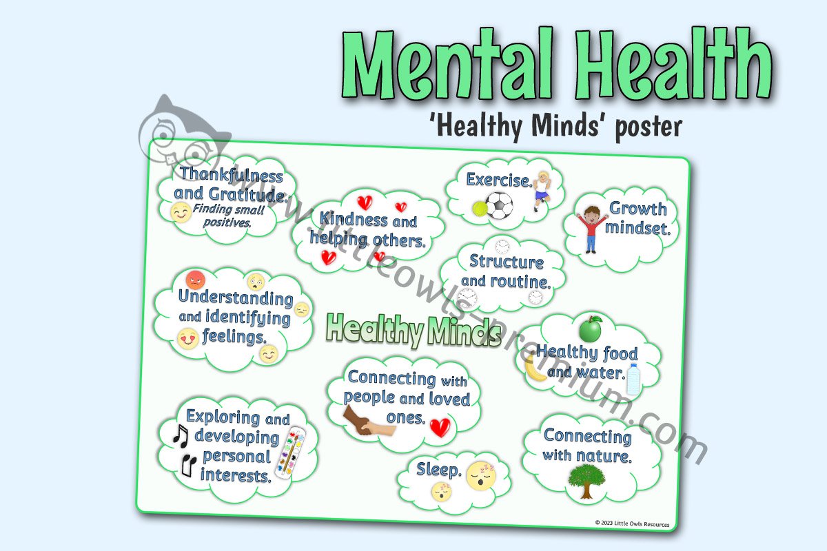 MENTAL HEALTH - 'Healthy Minds' Poster