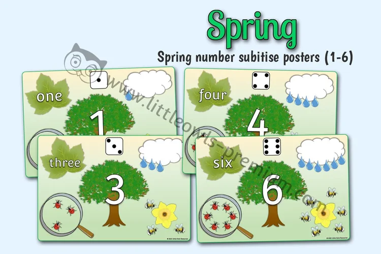 Spring — Subitising Posters & Mats, 1–6 cover