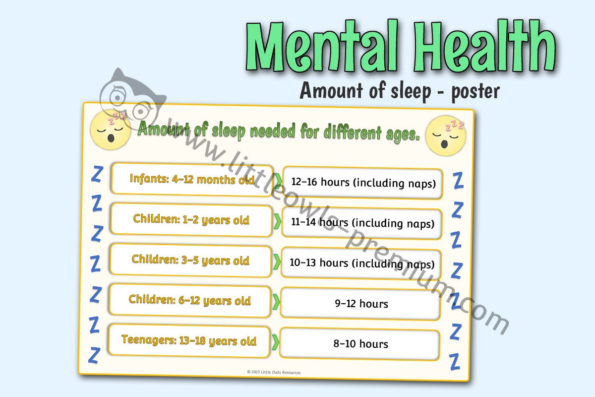 MENTAL HEALTH - 'Amount of Sleep' Poster