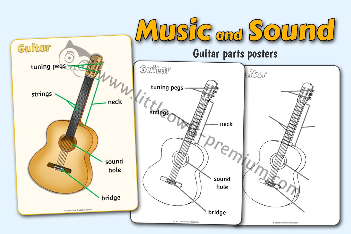 Guitar Parts Poster and Activity Sheets