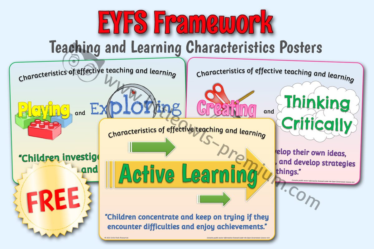 EYFS FRAMEWORK - Teaching and Learning Characteristics Posters (Free Sample)