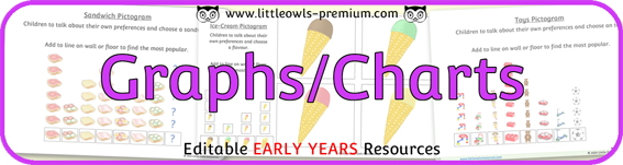 Graphs & Charts Resources cover