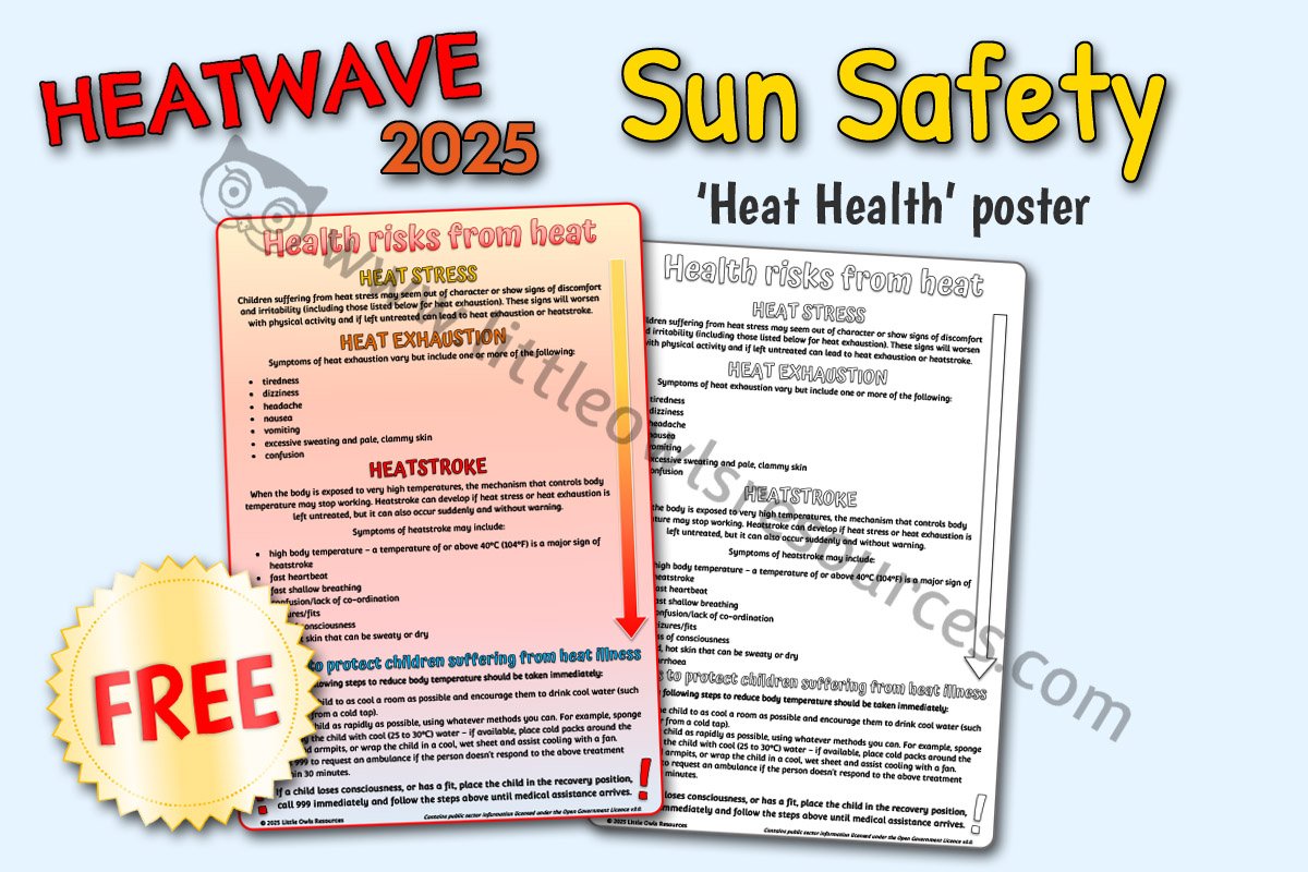 HEAT HEALTH POSTER (Free Sample)