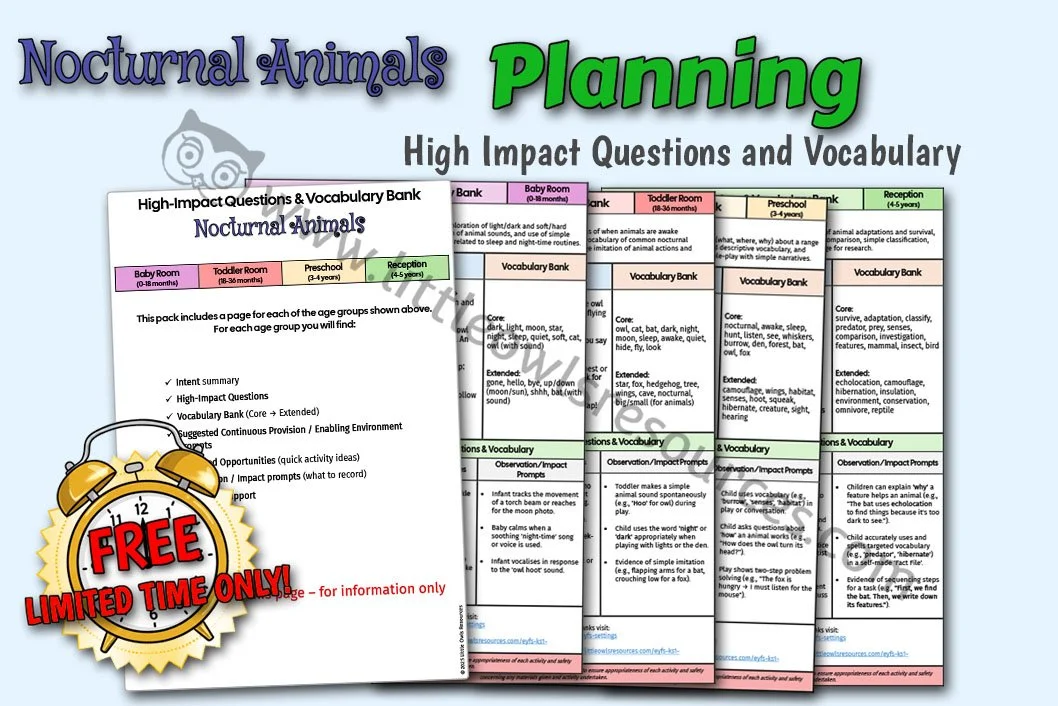 Nocturnal Animals - High Impact Questions and Vocab Bank FREE Limited - Editable Cover.jpg