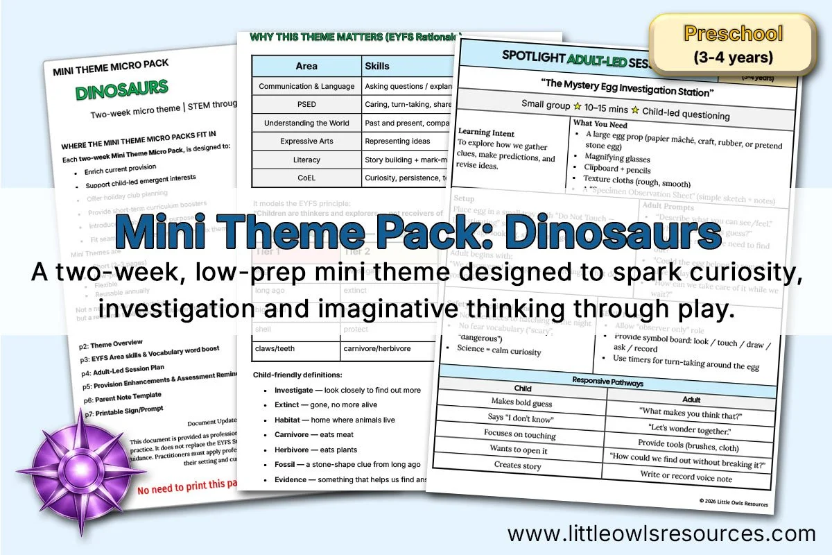 Mini Theme Pack: Dinosaurs &amp; the Mystery Egg | Preschool Planning (Overview)