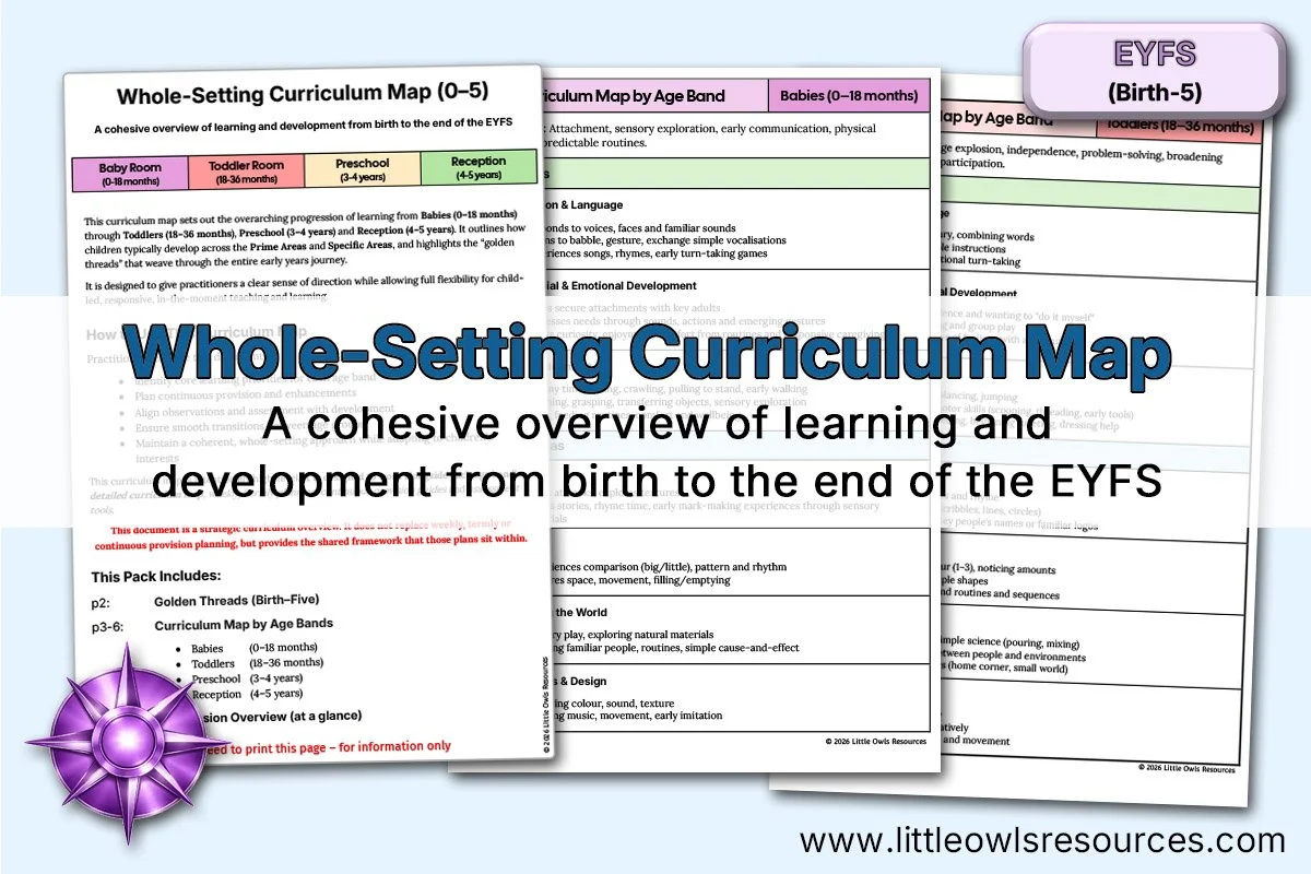 EYFS Curriculum & Pedagogy (Birth–5) | Professional Guidance — Little ...