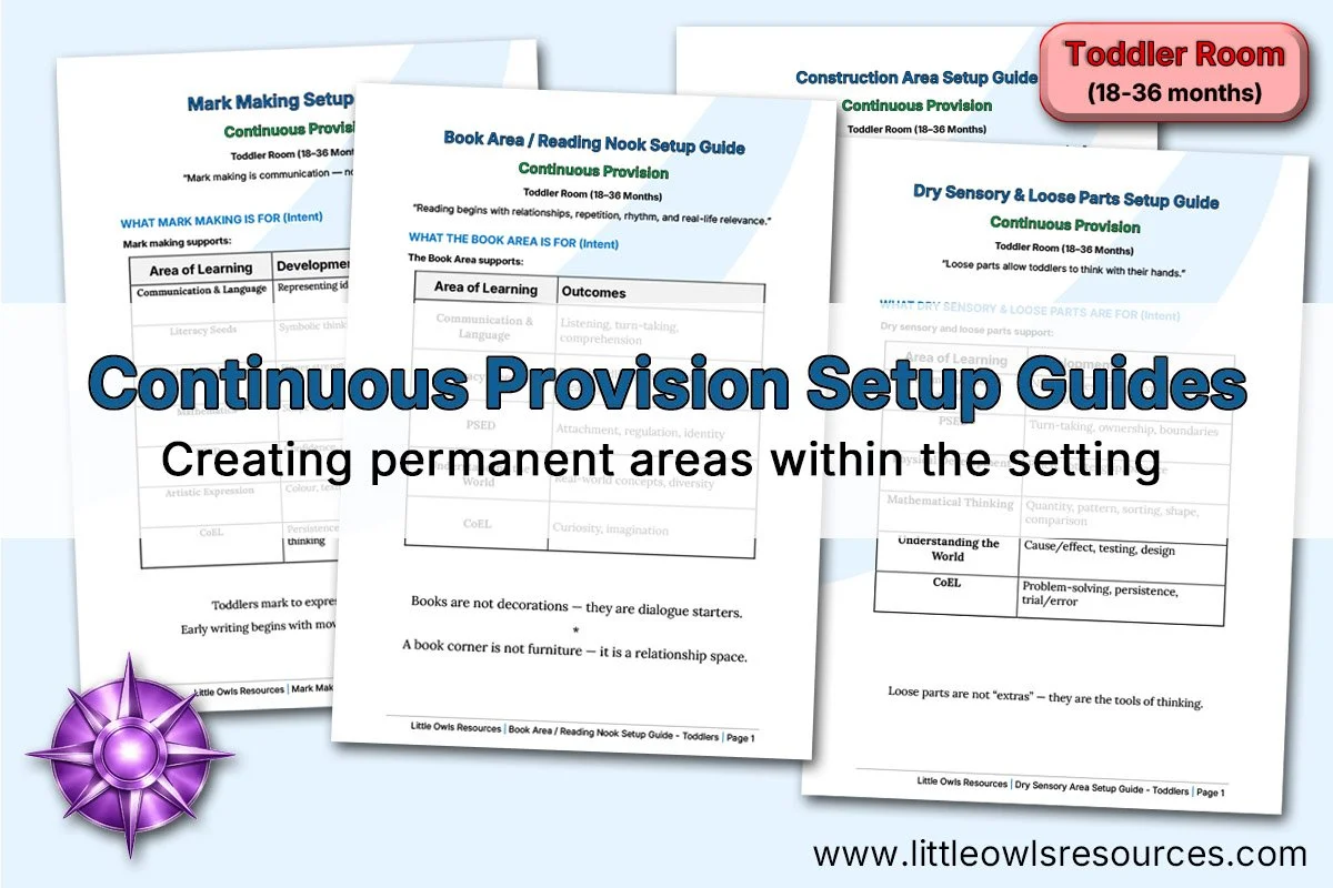 Continuous Provision Setup Guides - Toddlers LOR - Editable Cover.jpg