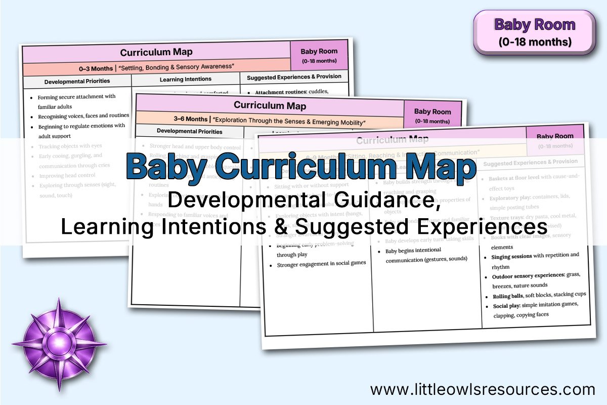 Baby Room Curriculum Map - Babies LOR - Editable Cover.jpg