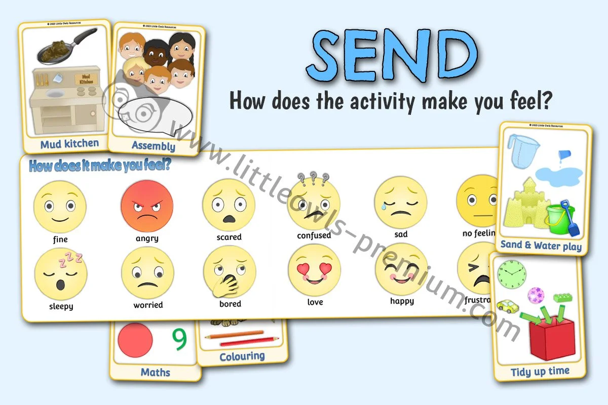 How does the activity make you feel - Editable Cover.jpg
