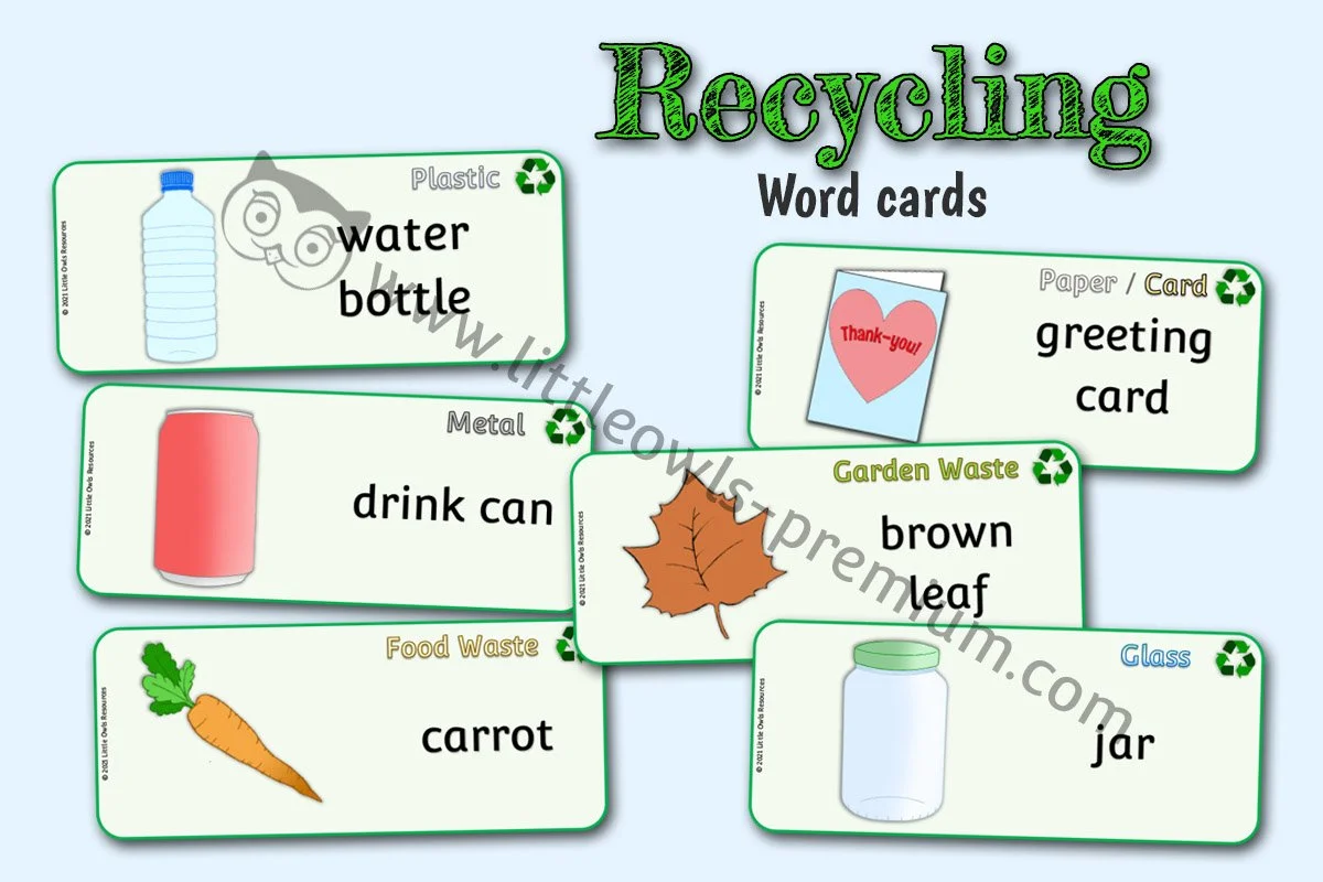 Recycling Materials Words - Editable Cover.jpg